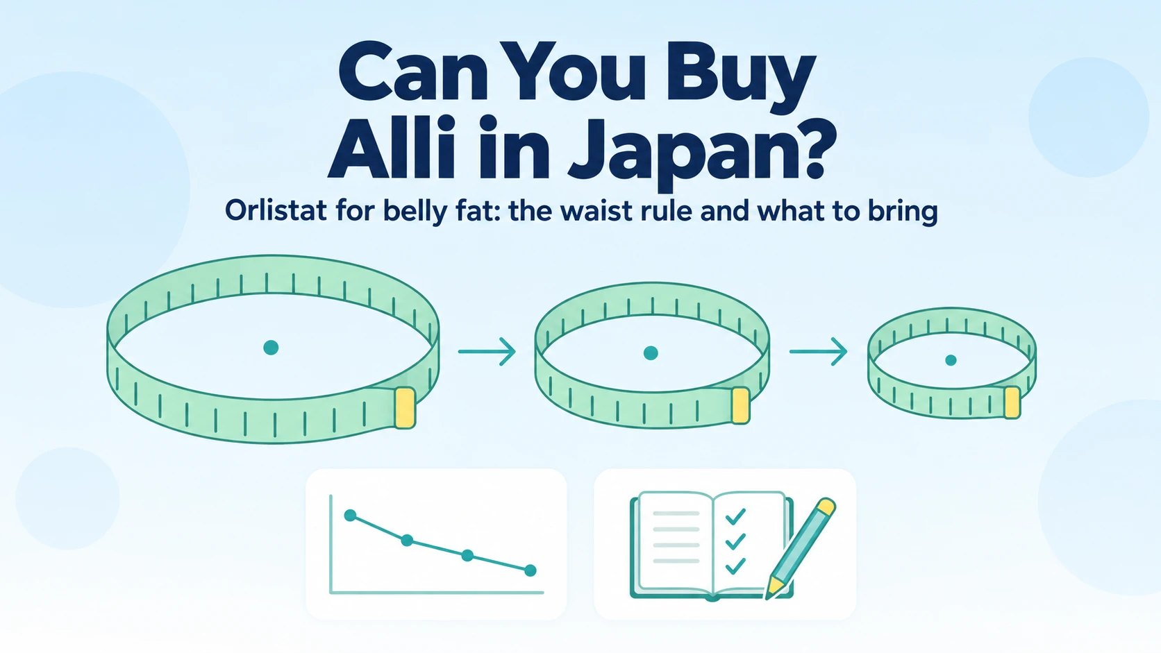 Can you buy Alli in Japan? A measuring tape getting smaller, with a downward line chart and a notebook for your record