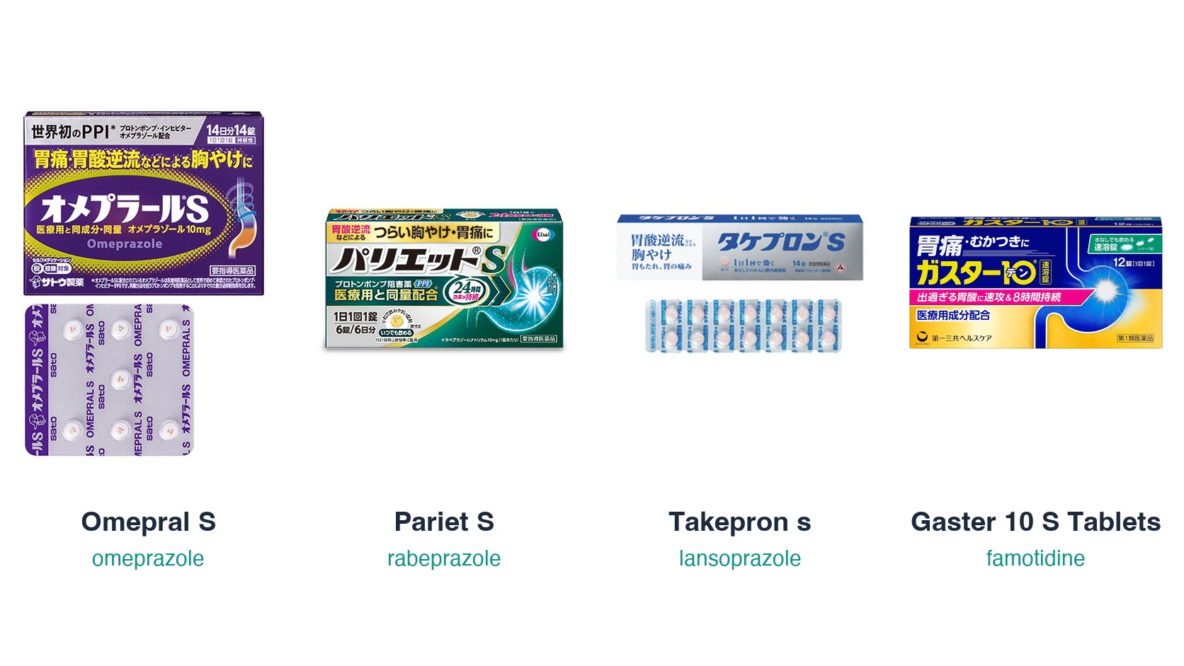 Heartburn medicine sold in Japan: Omepral S (omeprazole), Pariet S (rabeprazole), Takepron s (lansoprazole), and Gaster 10 S Tablets (famotidine)