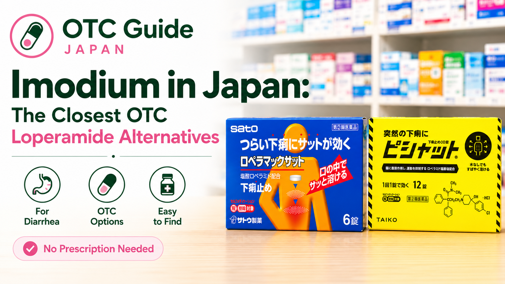 Loperamac Satto and Pishnatto diarrhea medicine boxes — two loperamide OD tablets available in Japan