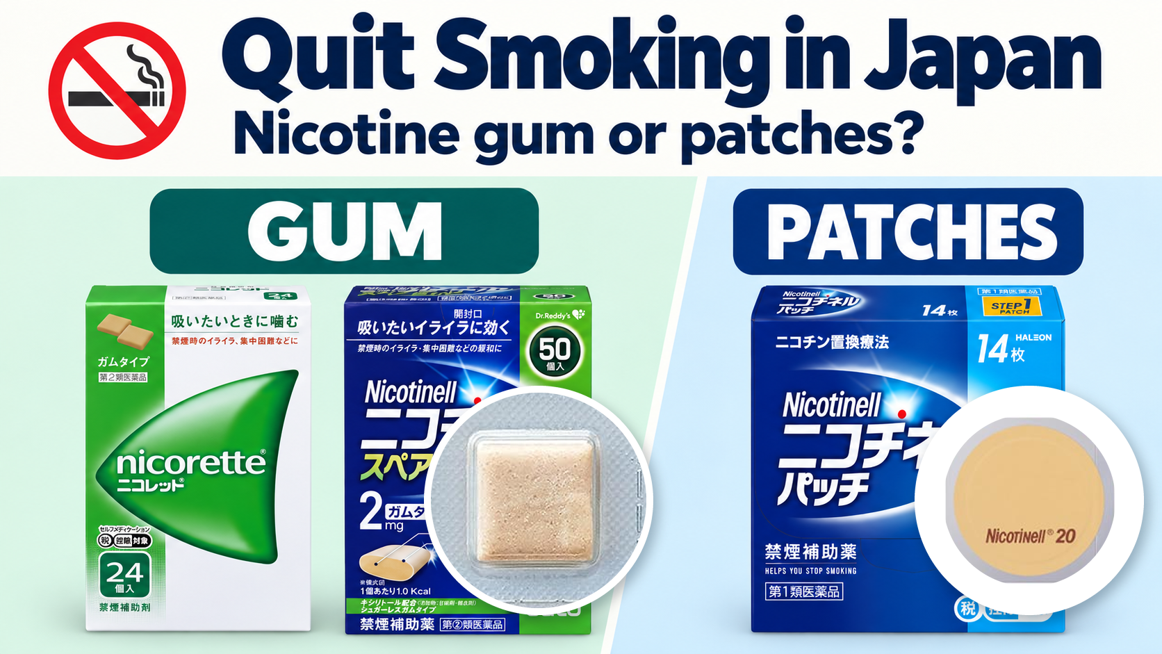 Quit Smoking in Japan: nicotine gum and patch packages with circular photo close-ups of Nicorette gum in its blister and a Nicotinell Patch 20.