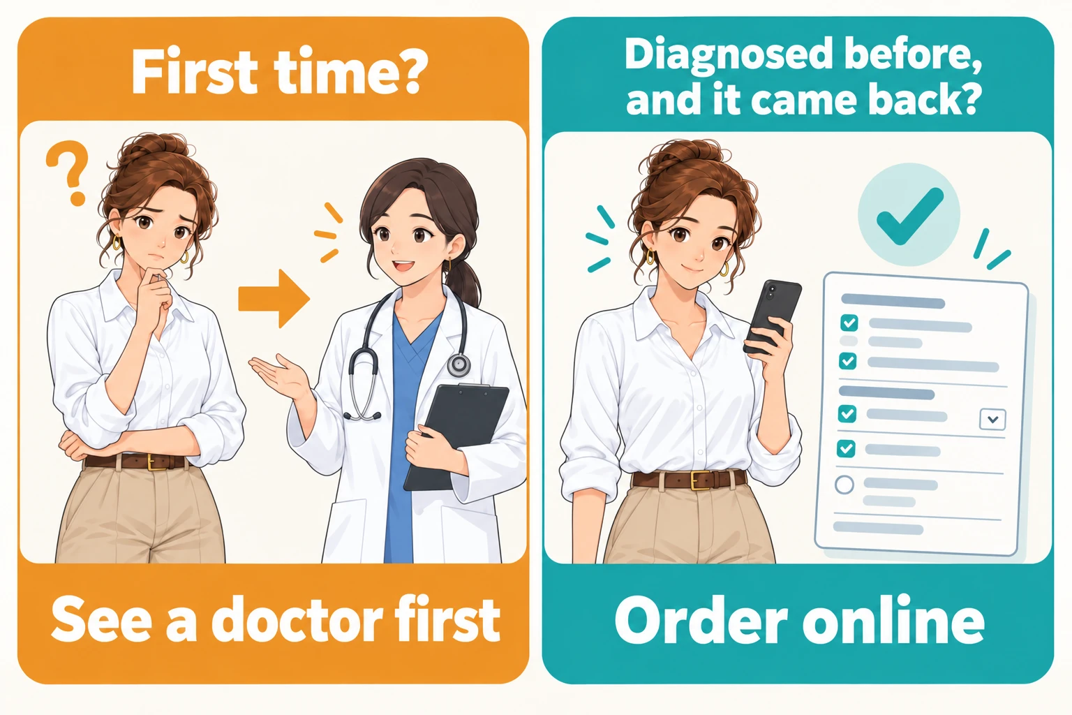 First time with symptoms: see a doctor first. Diagnosed before and it came back: order online
